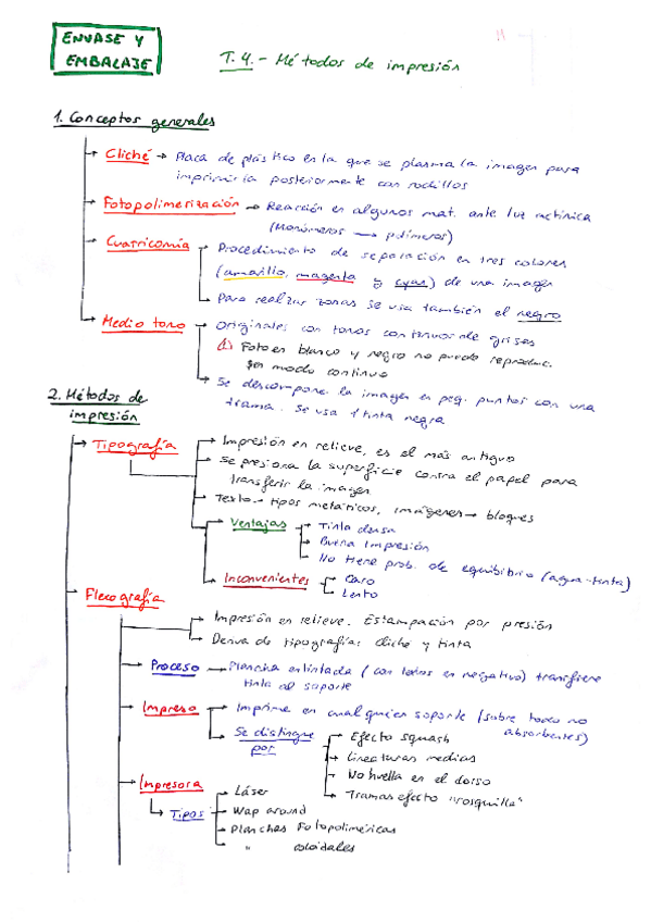 Miniatura del documento Resumen-Parte-2-EyE.pdf
