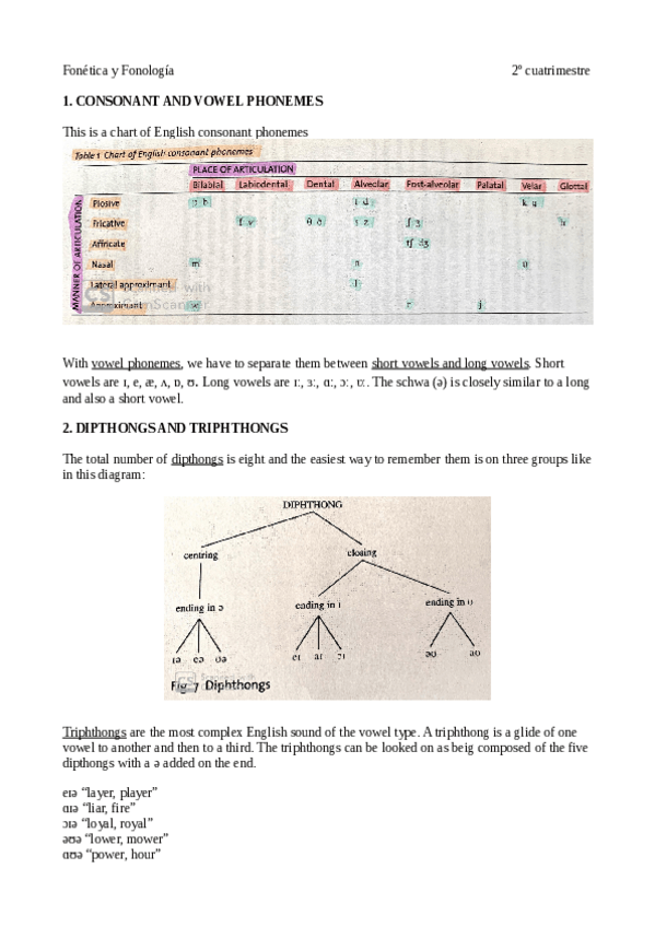 Miniatura del documento apuntes-de-fonetica.pdf