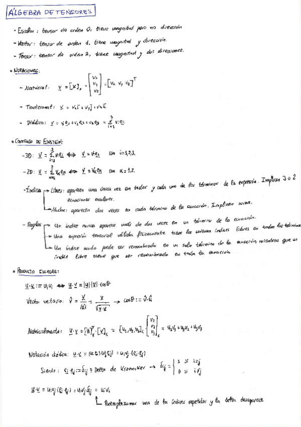 Miniatura del documento MSol-Resumen-Teoria.pdf