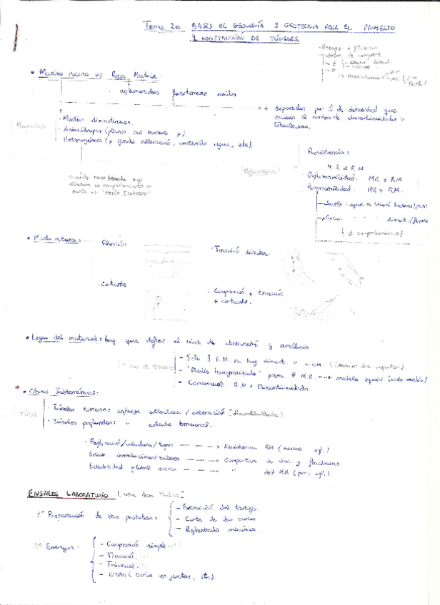 Miniatura del documento Tema2a.pdf