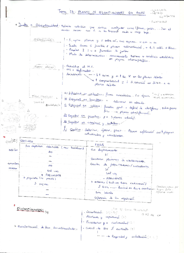 Miniatura del documento Tema2b.pdf