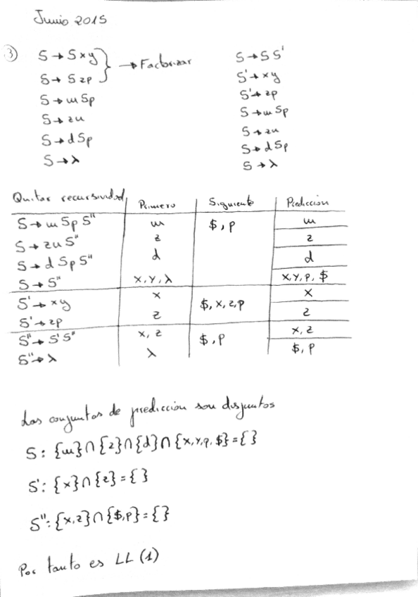 Miniatura del documento Junio2015ej3.pdf