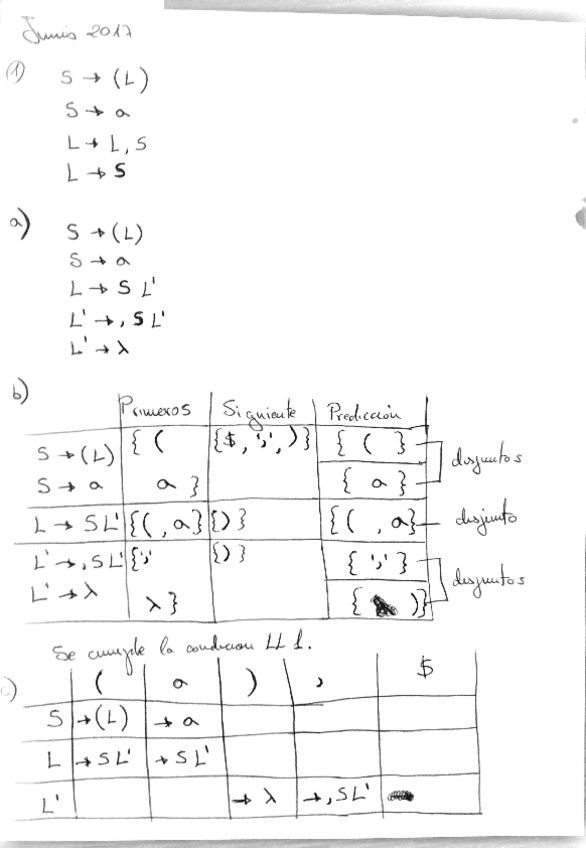 Miniatura del documento Junio2017ej1.pdf