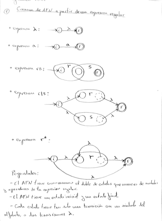 Miniatura del documento Septiembre2017ej1.pdf