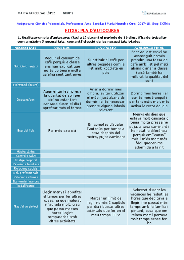 Miniatura del documento PLA-DAUTOCURES.pdf