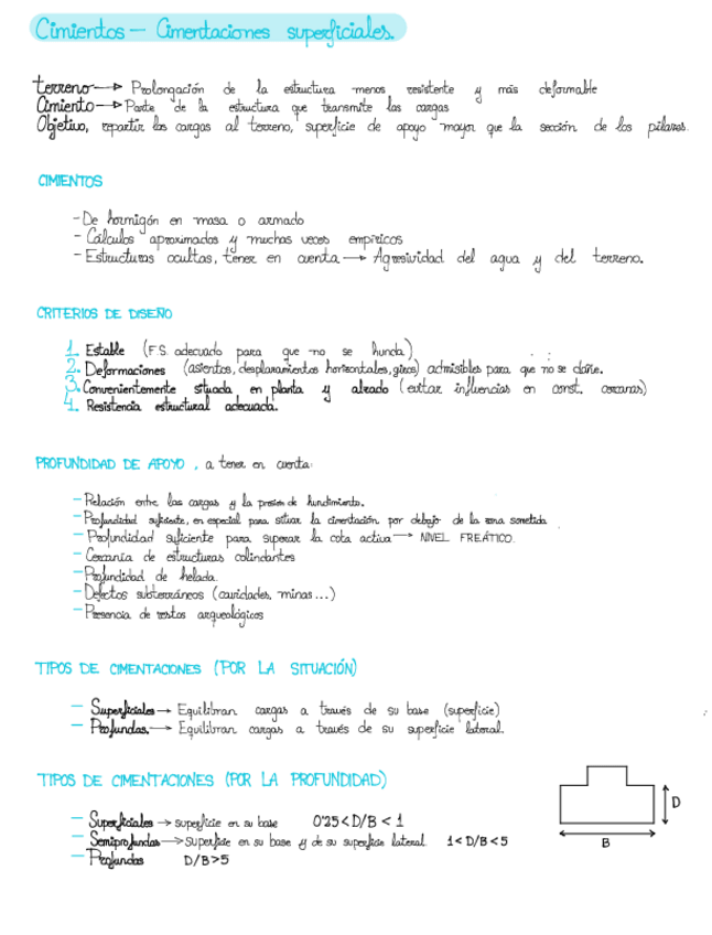 Miniatura del documento Apuntes-de-superficiales.pdf