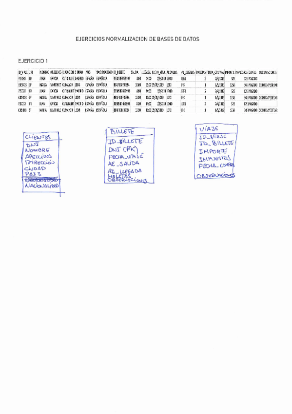 Miniatura del documento normalizacion.pdf