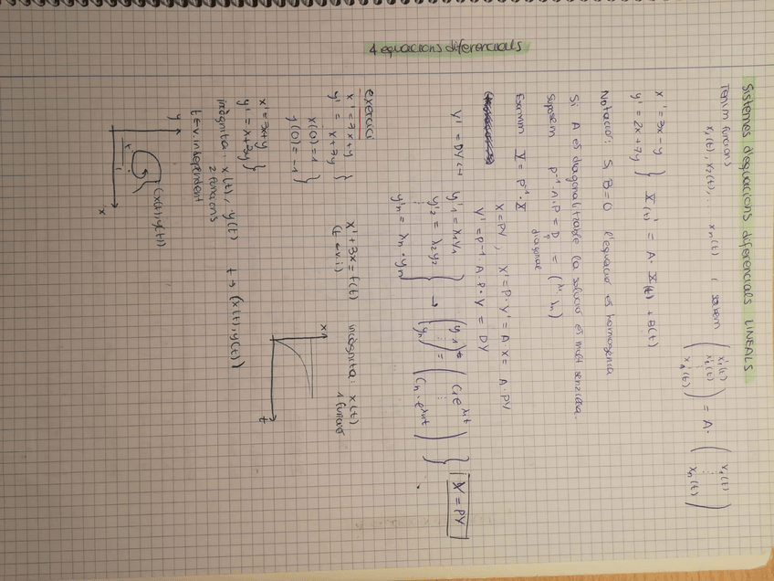 Miniatura del documento Equacions-diferencials-9.jpeg
