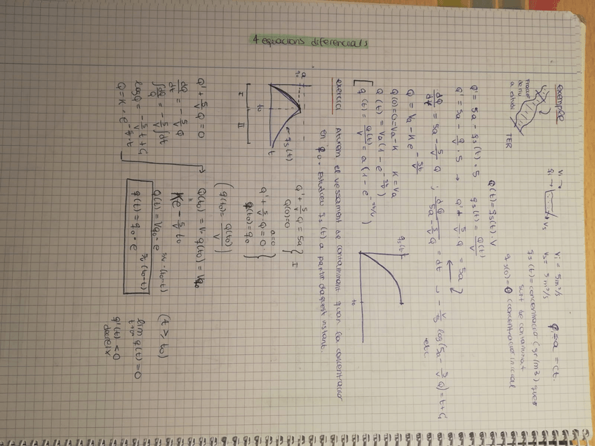 Miniatura del documento Equacions-diferencials-8.jpeg