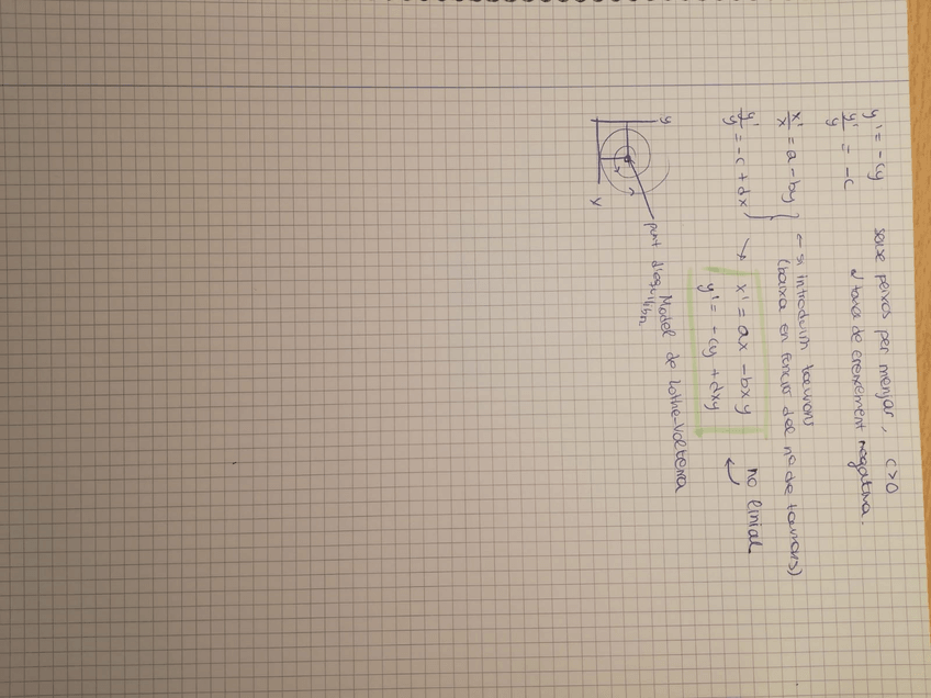 Miniatura del documento Equacions-diferencials-14.jpeg