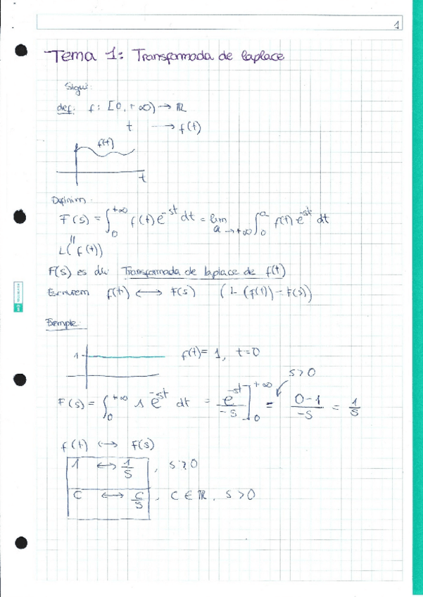 Miniatura del documento Matel-T1.-Transformada-de-LaPlace.pdf