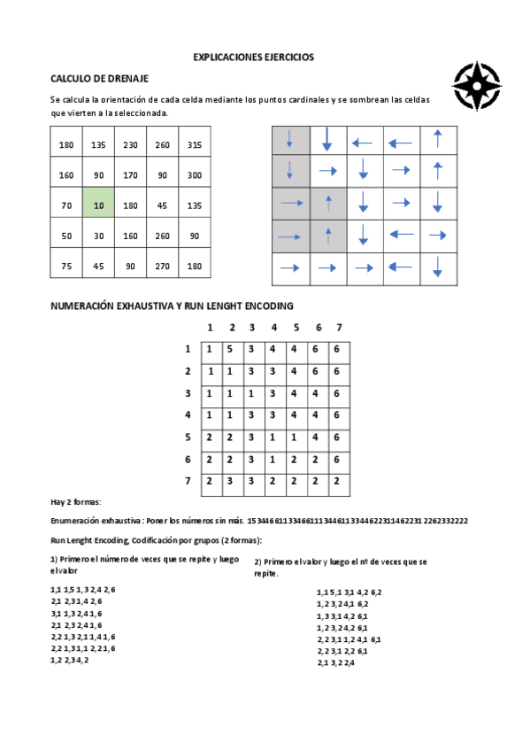 Miniatura del documento Ejercicios-SIG2.pdf