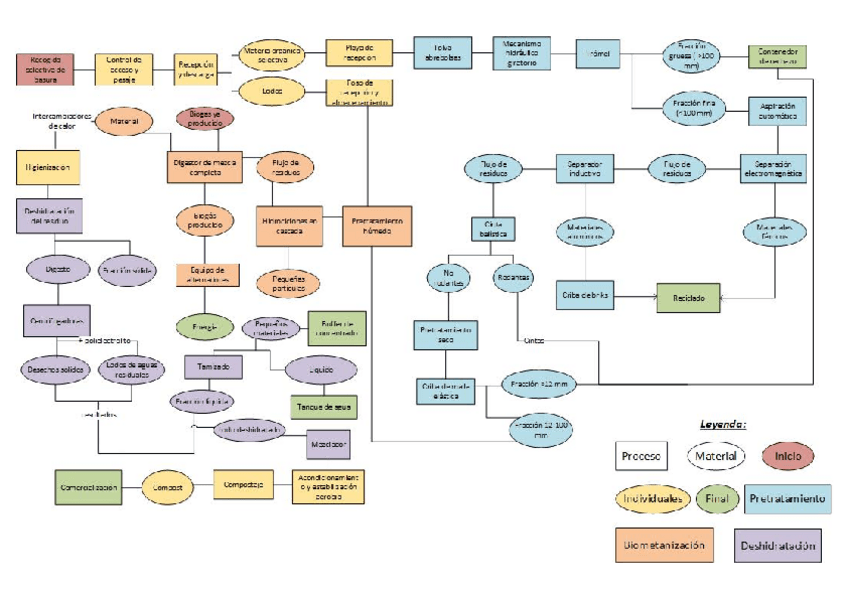 Miniatura del documento ana-convertido.pdf