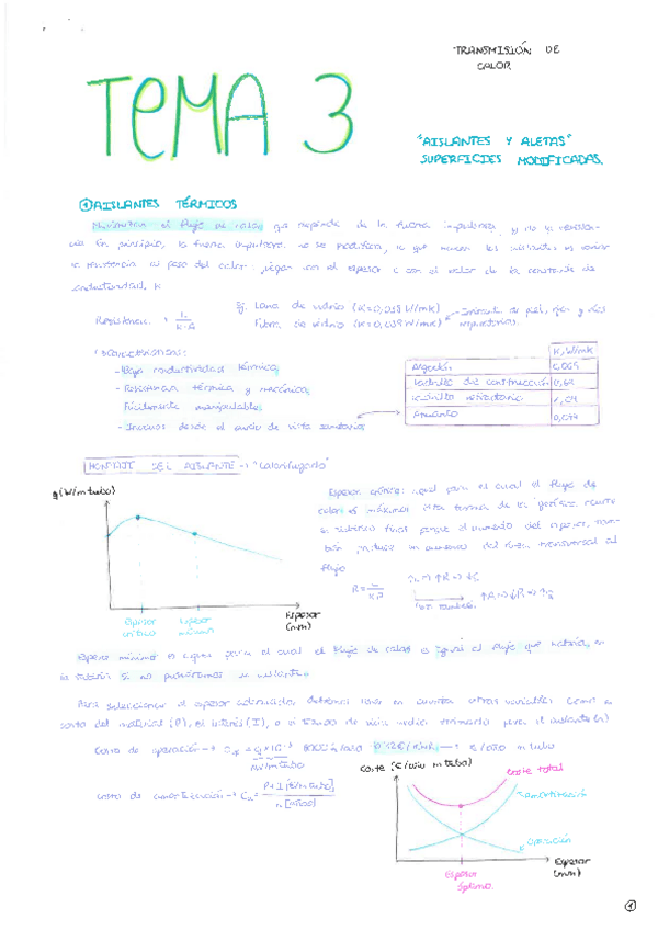 Miniatura del documento TCALOR-Tema-3.pdf