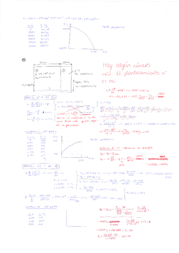 Miniatura del documento TCALOR-Tema-2-problemas.pdf