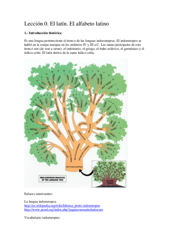 Miniatura del documento 2.-Leccion-0.-El-latin.-El-alfabeto.pdf