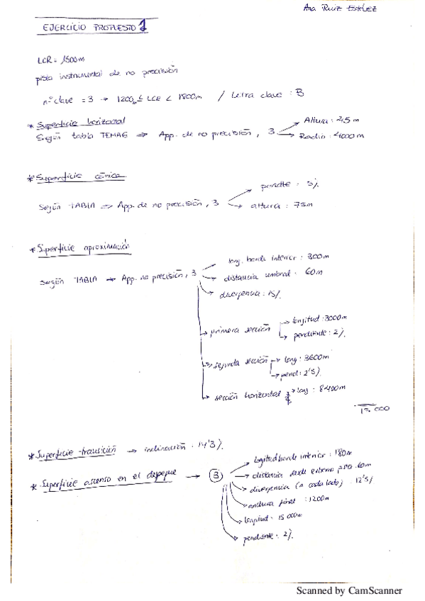 Miniatura del documento ejercicio-propuestoservidumbres-aeronauticas.pdf