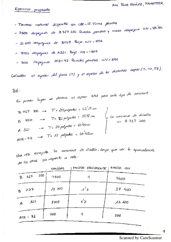Miniatura del documento ejercicio-propuestofirmes-flexibles.pdf