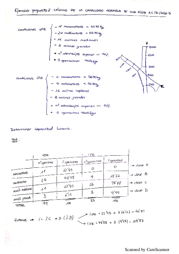 Miniatura del documento ejerciciopropuestocapac.horaria.pdf