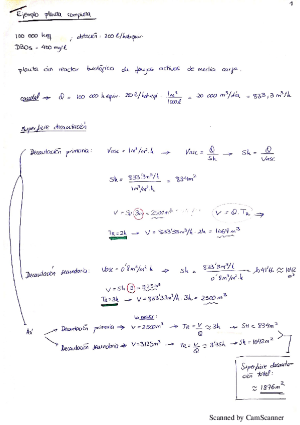 Miniatura del documento ejemplo-depuracionplanta-completa.pdf