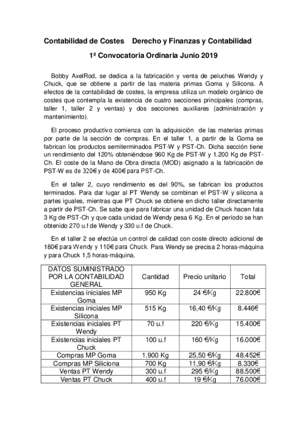 Miniatura del documento Examen-Junio-2019-Contabilidad-de-Costes.pdf
