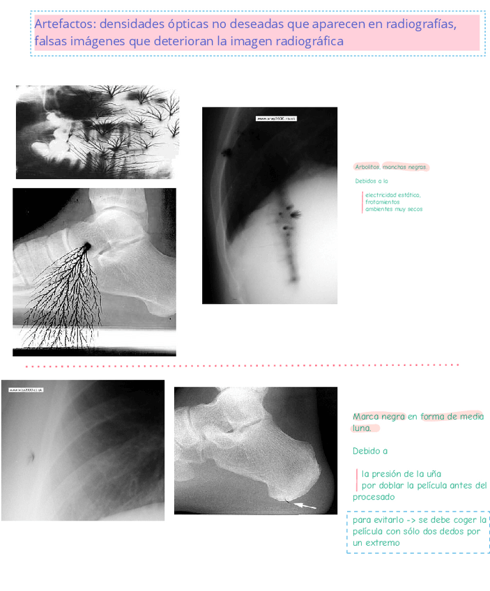 Miniatura del documento artefactos fundamentos .pdf