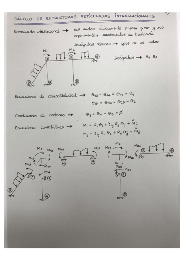 Miniatura del documento Ins.pdf