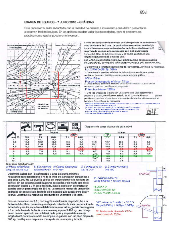Miniatura del documento 01. Examen Equipos 2016- Gráficas Resuelto.pdf