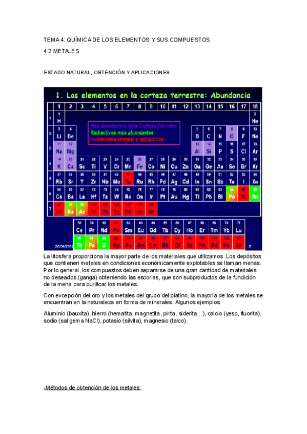 Miniatura del documento TEMA-4.2-METALES.pdf