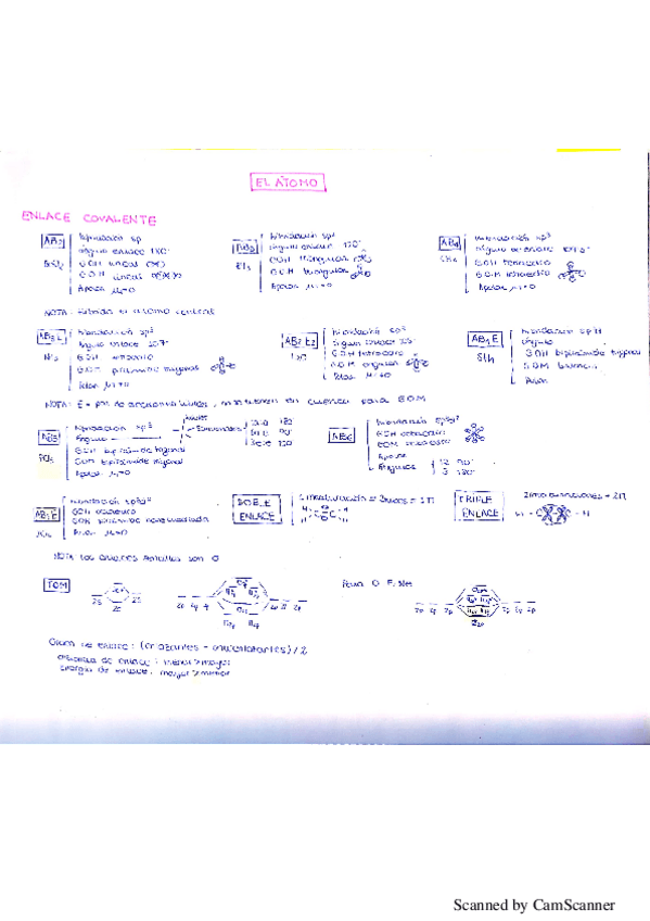 Miniatura del documento el atomo.pdf