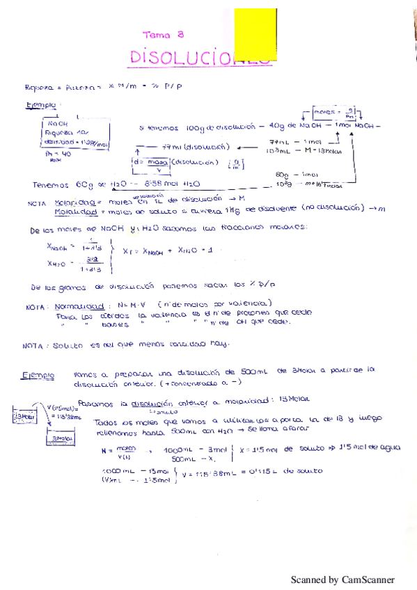 Miniatura del documento disoluciones.pdf