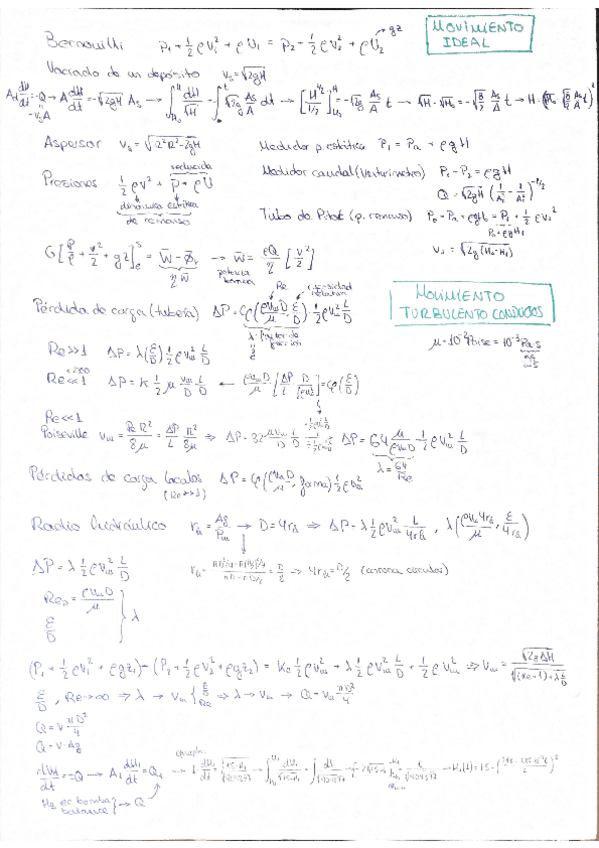 Miniatura del documento Formulario-PEC3.pdf