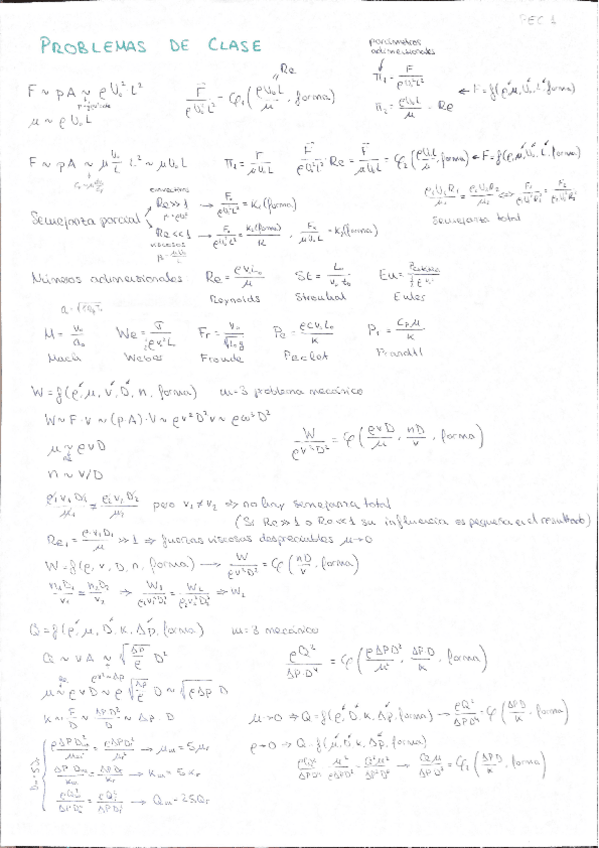 Miniatura del documento Formulario-problemas.pdf