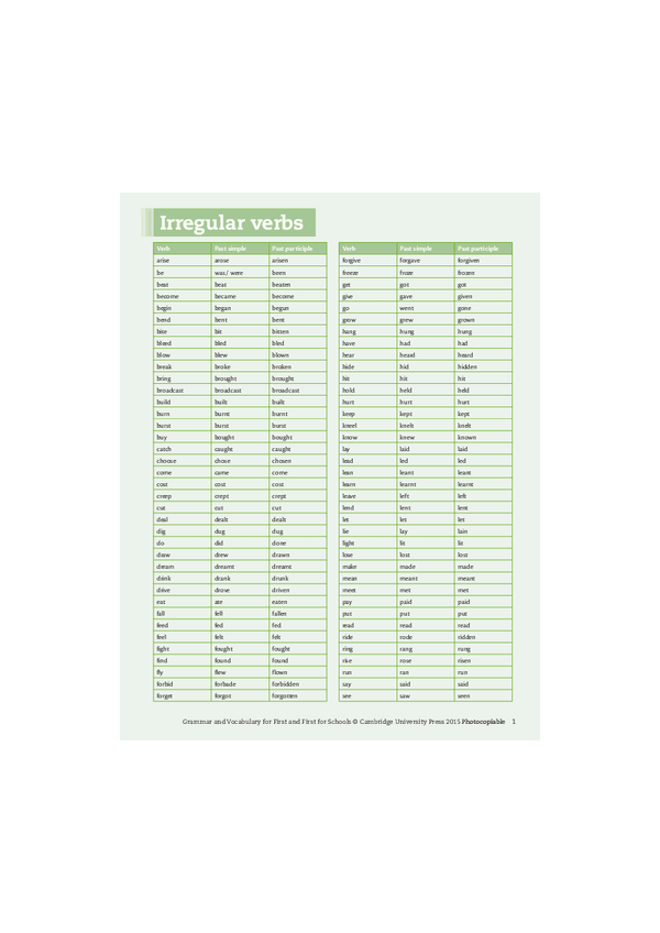 Miniatura del documento Grammar-Vocabulary-First-and-First-for-Schools-irregular-verbs.pdf
