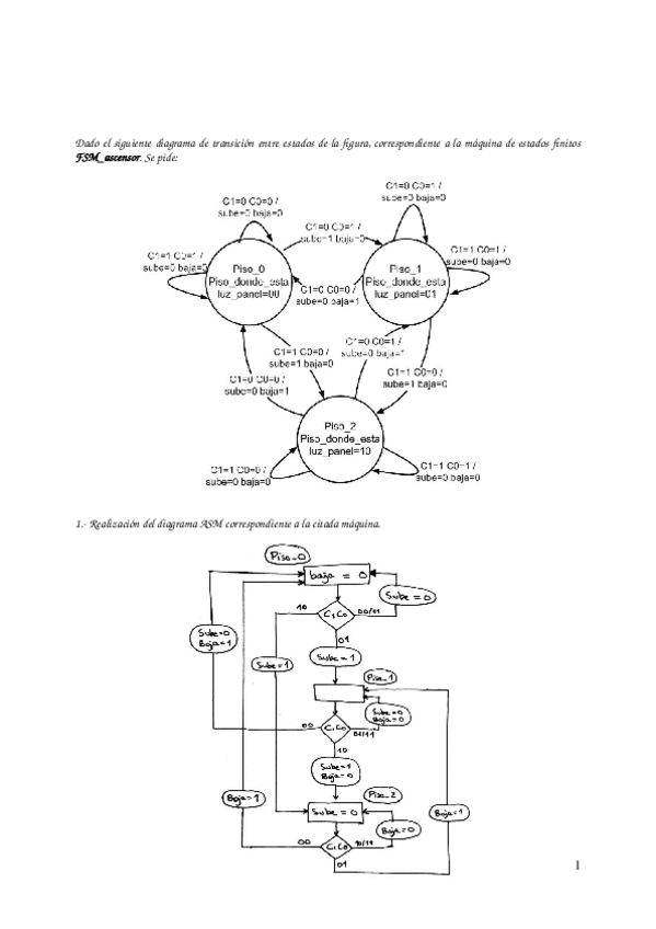 Miniatura del documento TAREAFSMascensorm.docx
