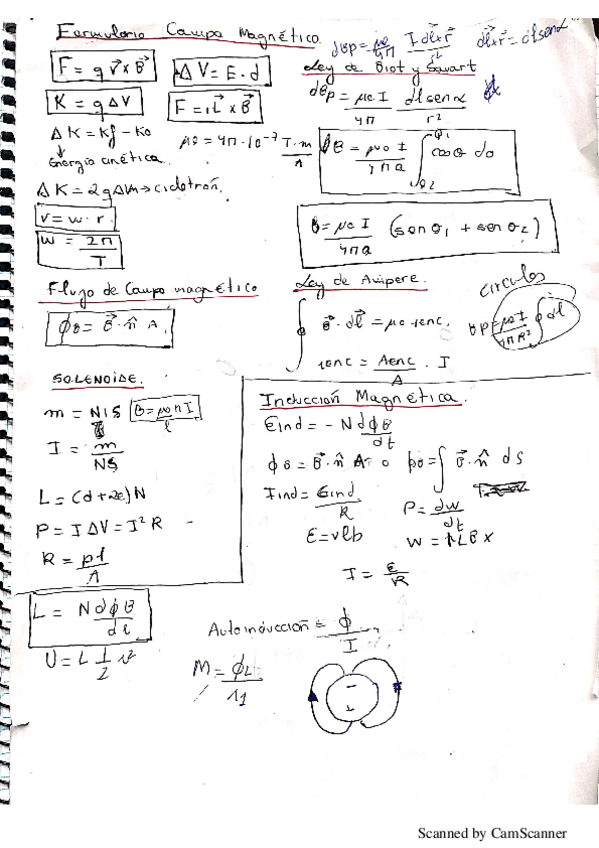 Miniatura del documento Formulario física 2.pdf
