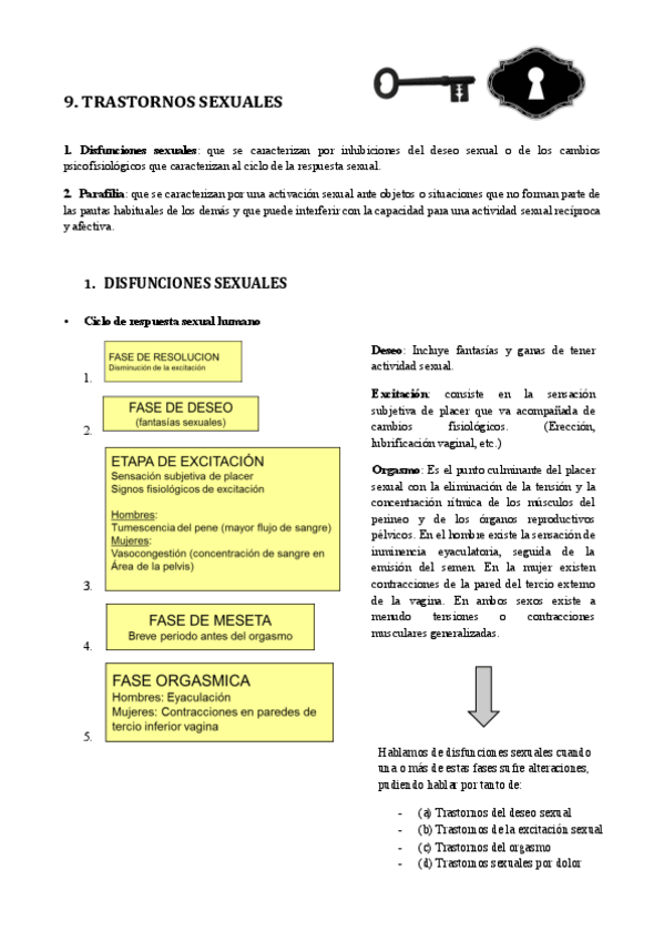 Miniatura del documento T9-10. Trast_Sex+ Sueño.pdf