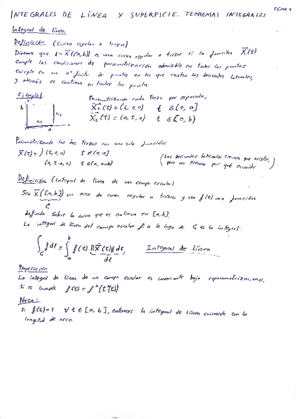 Miniatura del documento Integrales-de-linea-y-superficie-teoremas-integrales-metodos-matematicos-para-la-Fisica-I-Tema-4.pdf.pdf
