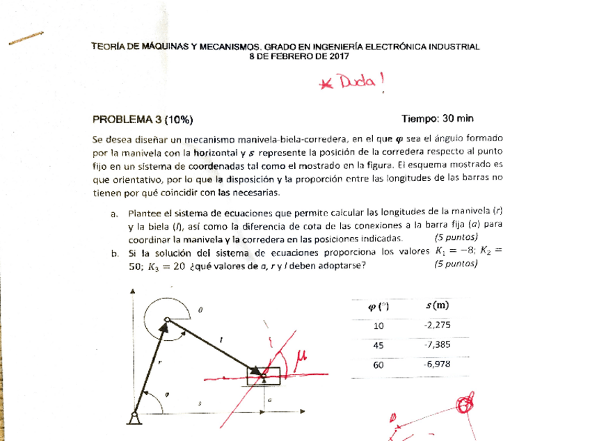 Miniatura del documento Examenes-Resueltos-Sintesis.pdf
