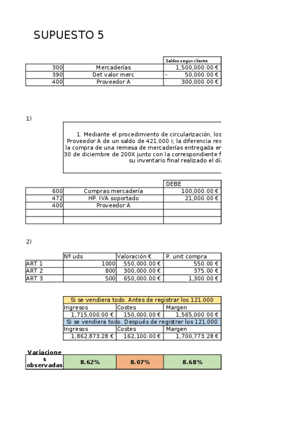 Miniatura del documento SUPUESTO-5-PROVEEDORES-Y-MERCADERIAS.xlsx