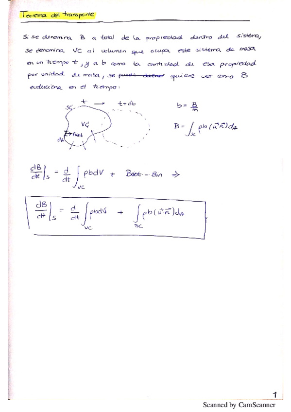 Miniatura del documento demostraciones-primer-parcial-fluidos.pdf