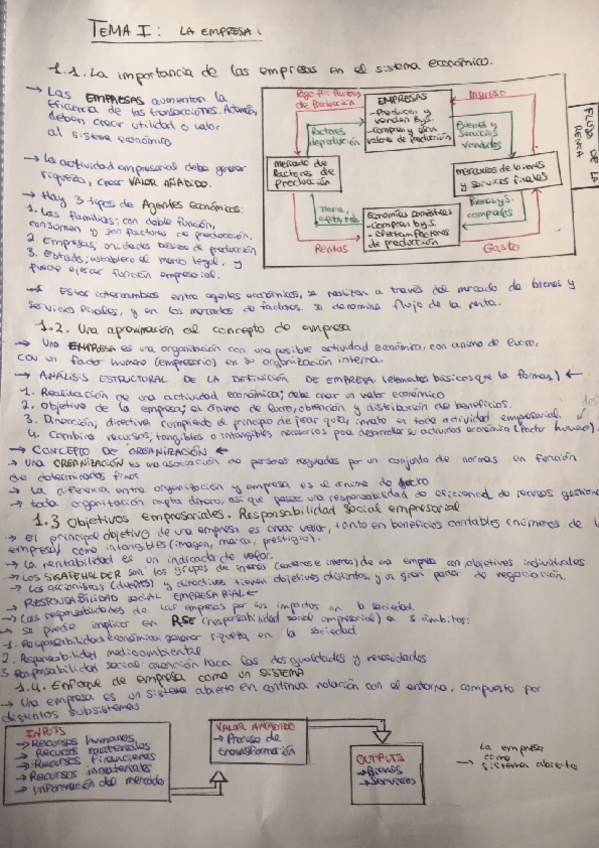 Miniatura del documento Apuntes Tema 1.pdf