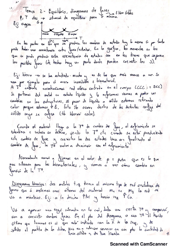Miniatura del documento Tema-2-Equilibrio-diagramas-de-fases20190614174111.pdf