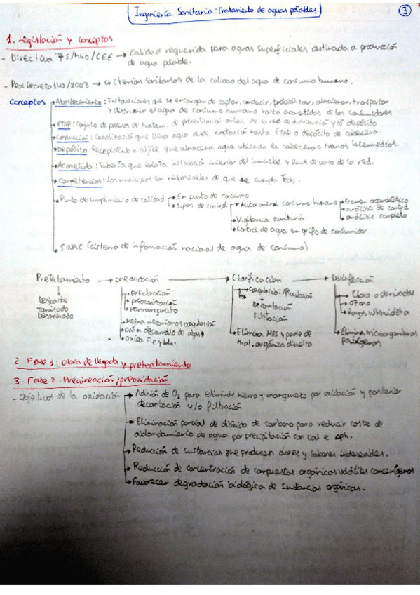 Miniatura del documento Tratamiento-de-aguas-potables.pdf