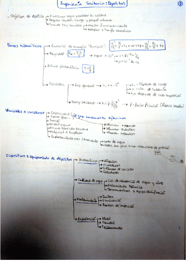 Miniatura del documento Depositos-resumen.pdf