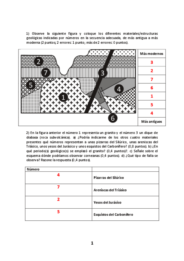 Miniatura del documento Examen-geologia-resuelto.pdf