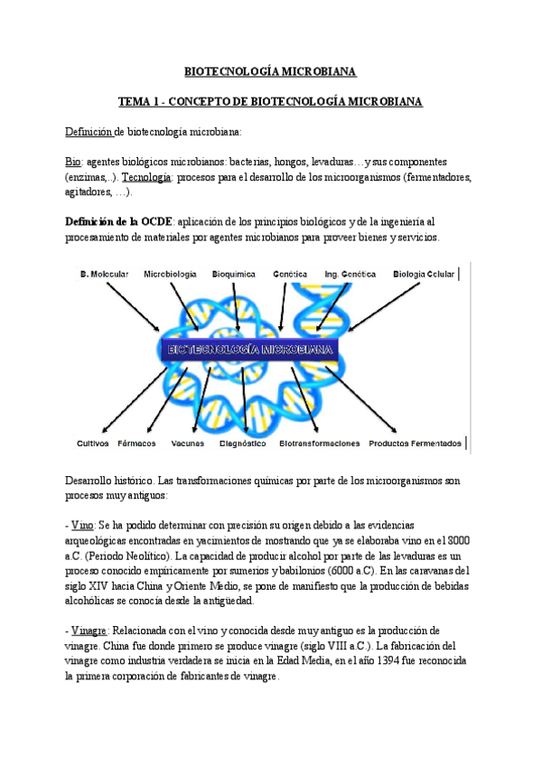 Miniatura del documento TERMINADO-BIOTECNOLOGIA-MICROBIANA-TEMA-1-CONCEPTO-DE-BIOTECNOLOGIA-MICROBIANA.pdf
