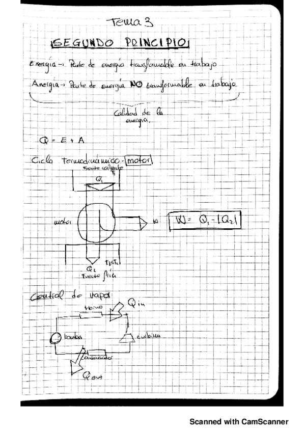 Miniatura del documento TEMA-3.2.pdf