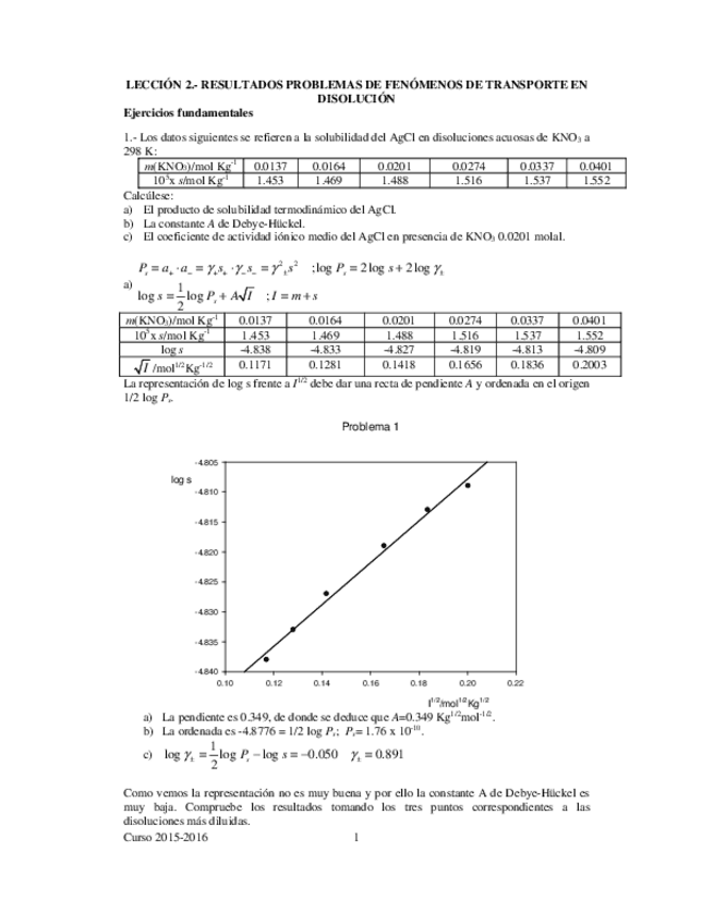 Miniatura del documento fenomenos de transporte en disolucion.pdf
