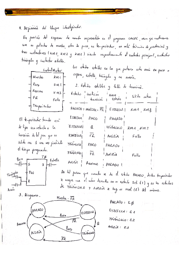 Miniatura del documento Practica-2-AI.pdf